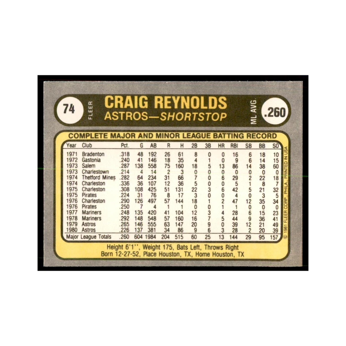 1981 Fleer Craig Reynolds Baseball Cards #74