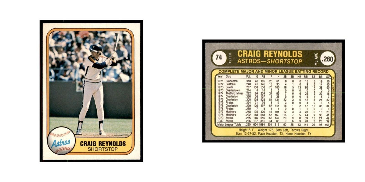 1981 Fleer Craig Reynolds Baseball Cards #74
