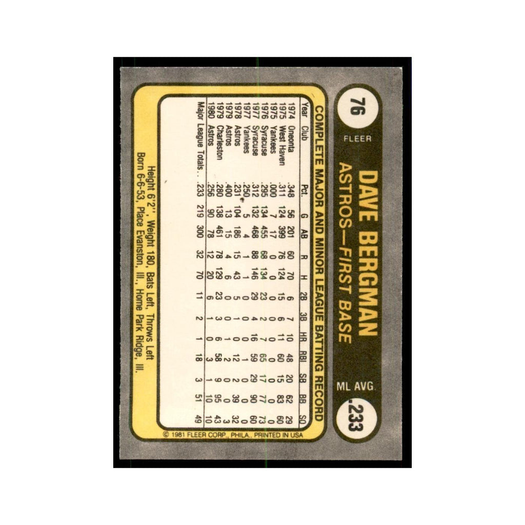 1981 Fleer Dave Bergman Baseball Cards #76