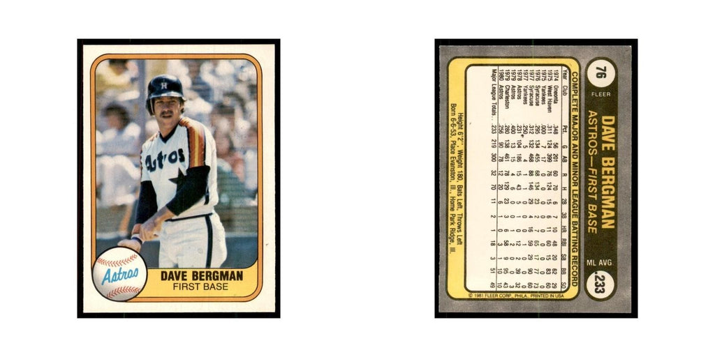1981 Fleer Dave Bergman Baseball Cards #76