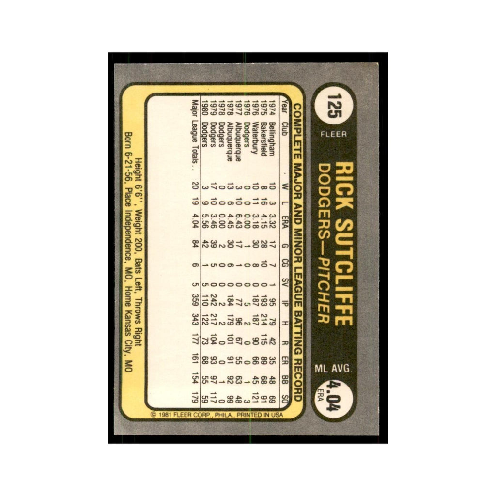 1981 Fleer Rick Sutcliffe Baseball Cards #125