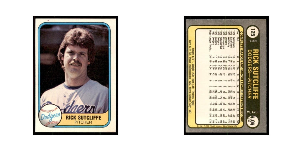 1981 Fleer Rick Sutcliffe Baseball Cards #125