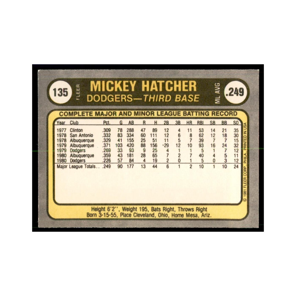 1981 Fleer Mickey Hatcher Baseball Cards #135