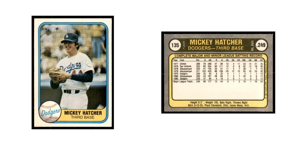 1981 Fleer Mickey Hatcher Baseball Cards #135