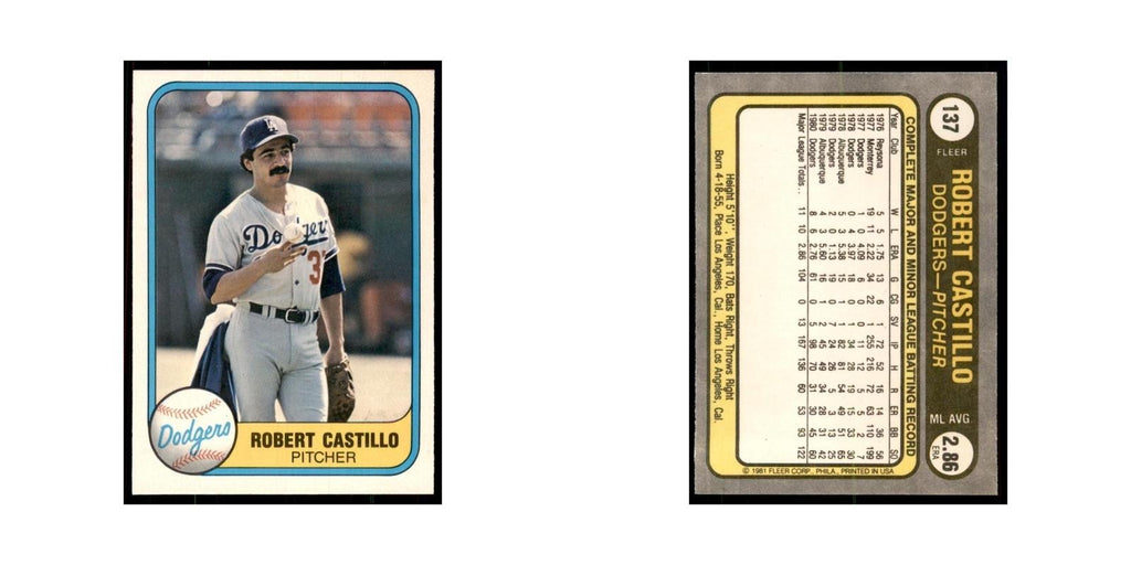 1981 Fleer Robert Castillo Baseball Cards #137