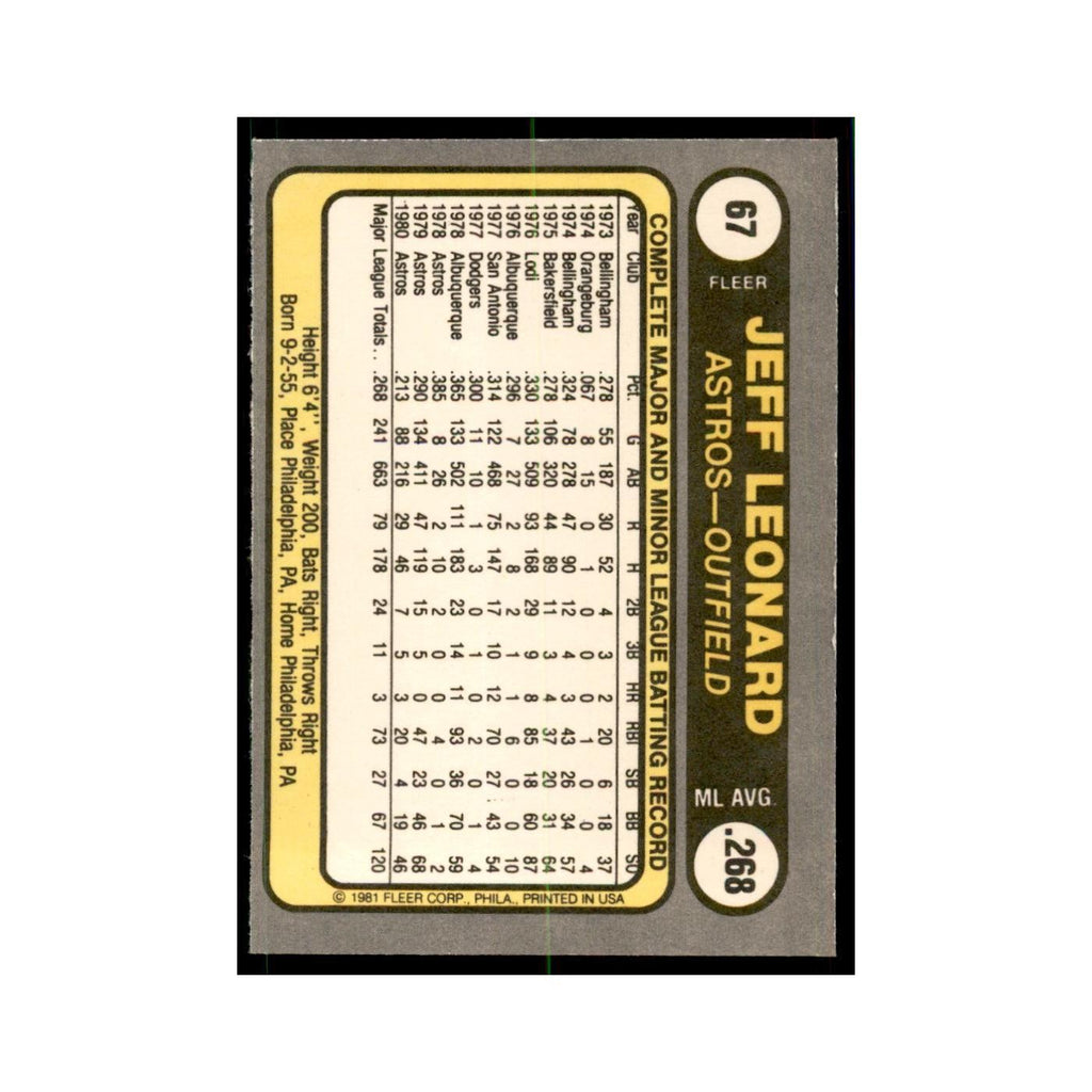 1981 Fleer Jeff Leonard Baseball Cards #67