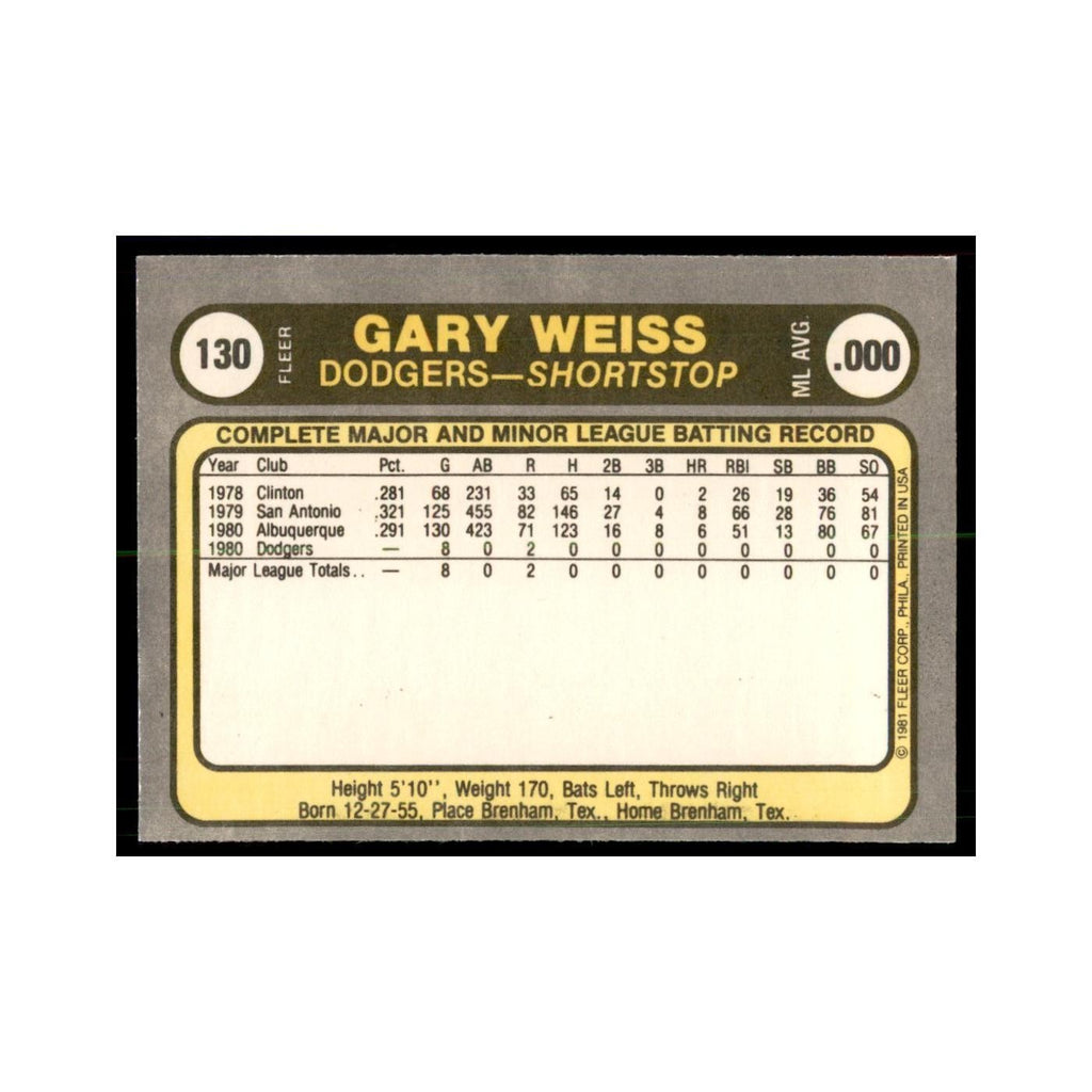 1981 Fleer Gary Weiss Baseball Cards #130