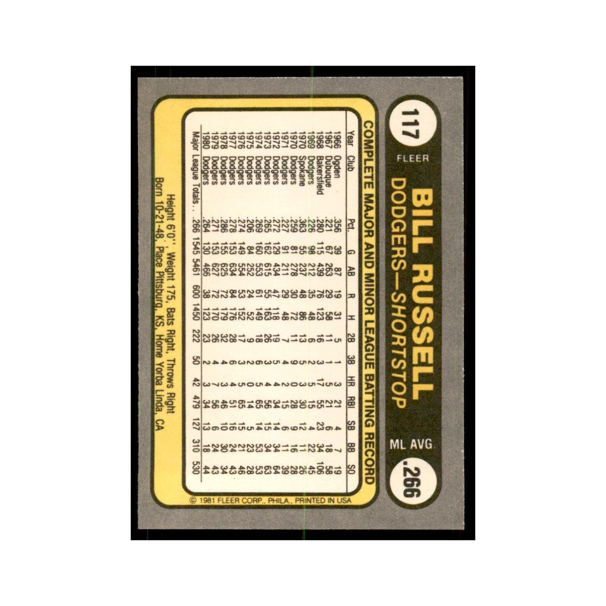 1981 Fleer Bill Russell Baseball Cards #117
