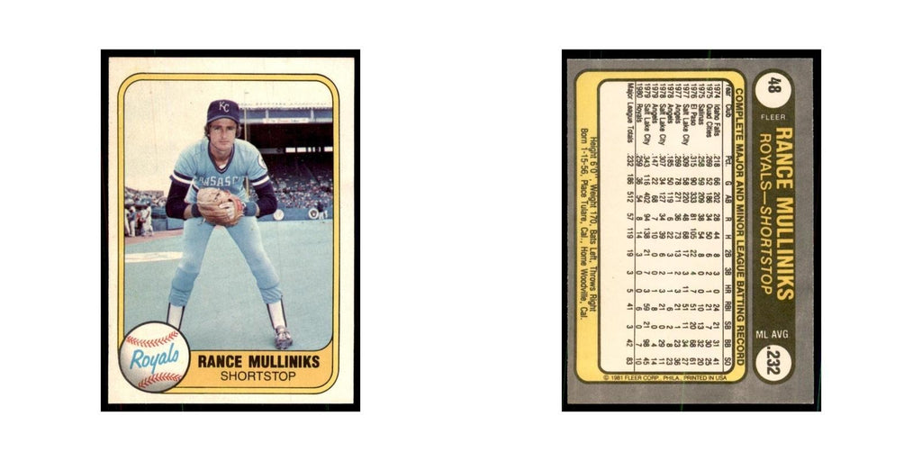 1981 Fleer Rance Mulliniks Baseball Cards #48