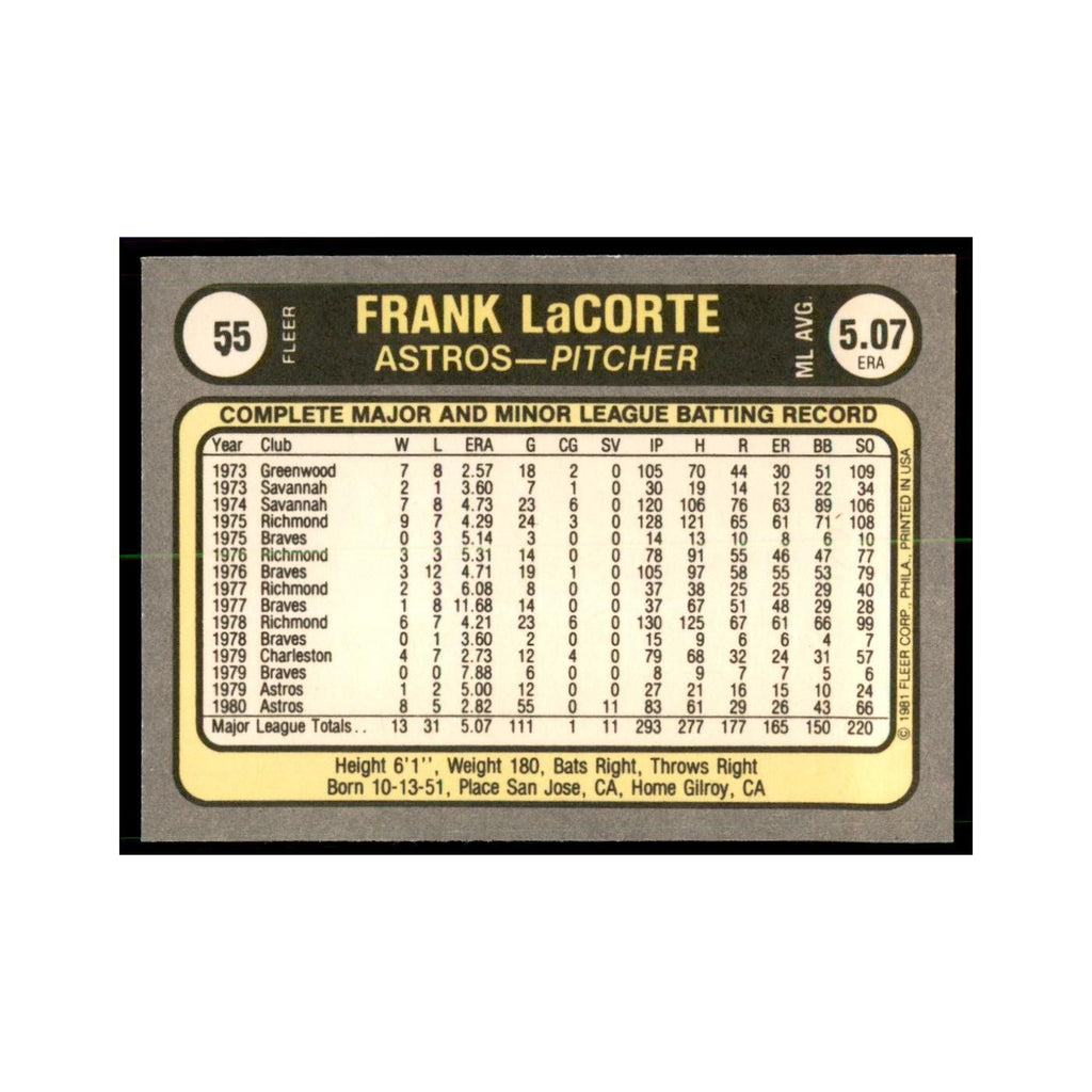 1981 Fleer Frank LaCorte Baseball Cards #55