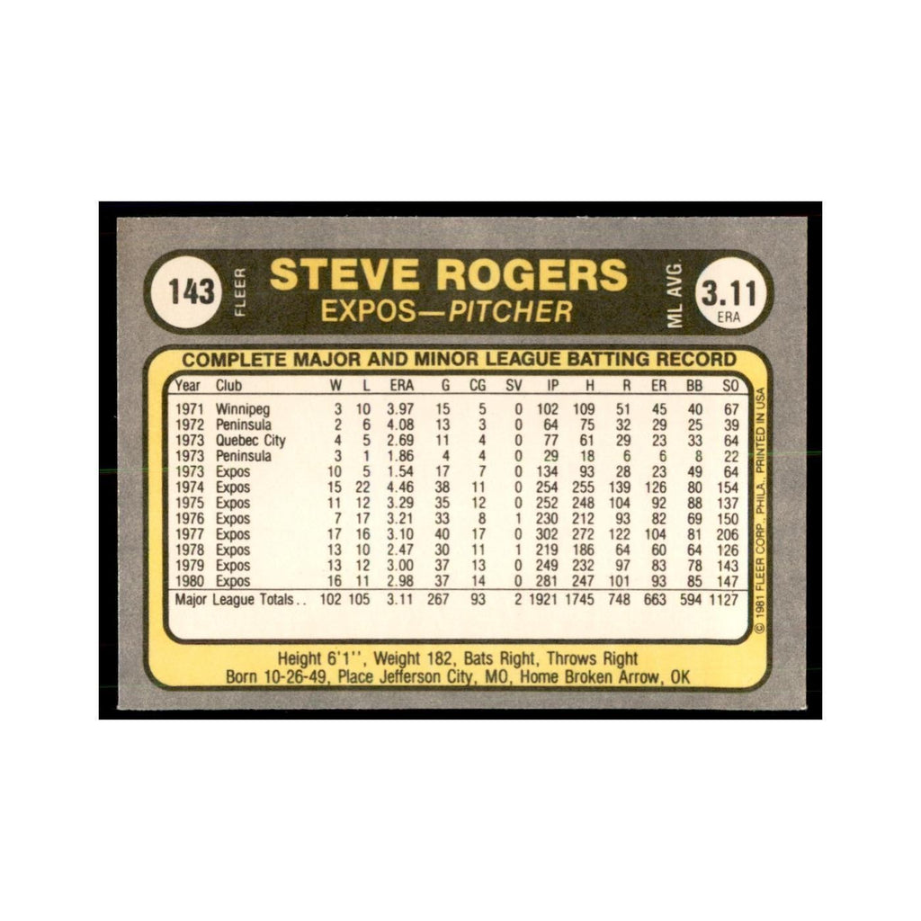 1981 Fleer Steve Rogers Baseball Cards #143