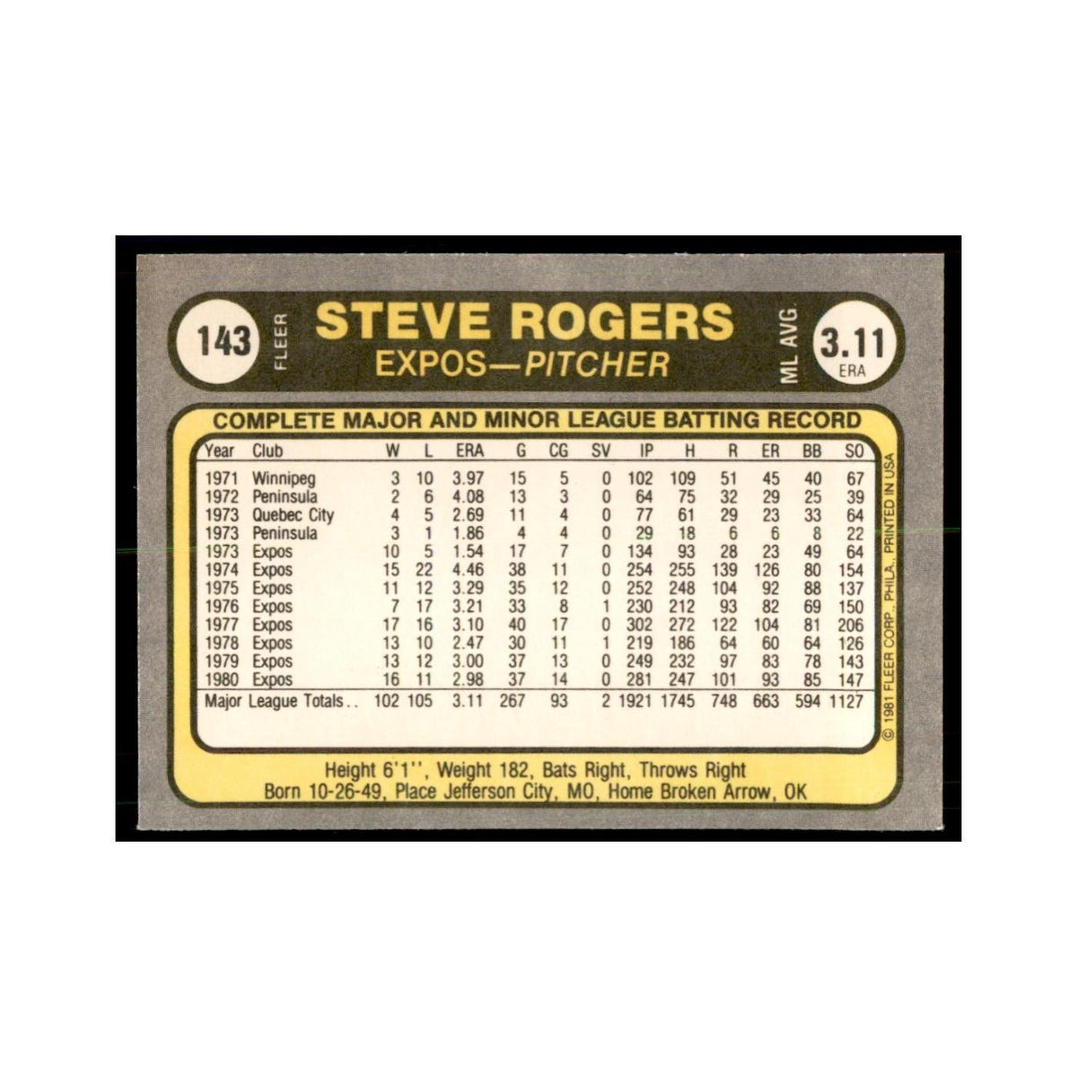 1981 Fleer Steve Rogers Baseball Cards #143