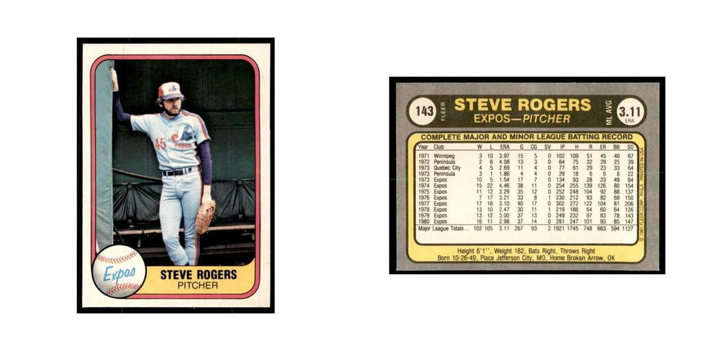 1981 Fleer Steve Rogers Baseball Cards #143