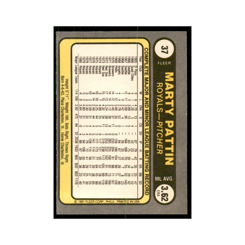 1981 Fleer Marty Pattin Baseball Cards #37
