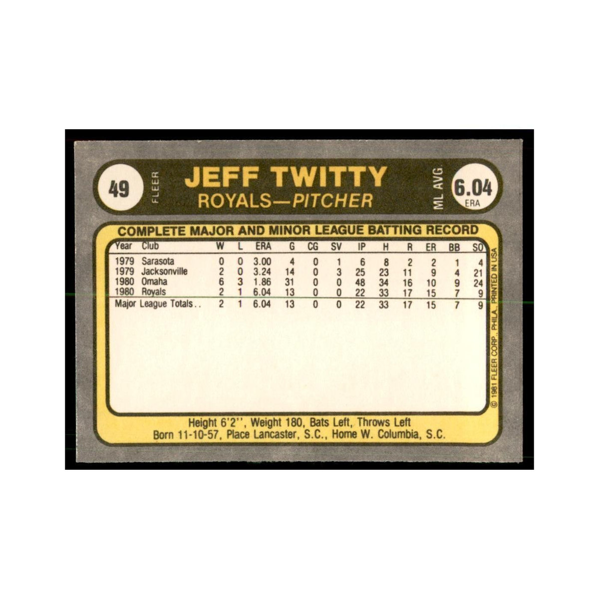 1981 Fleer Jeff Twitty Baseball Cards #49