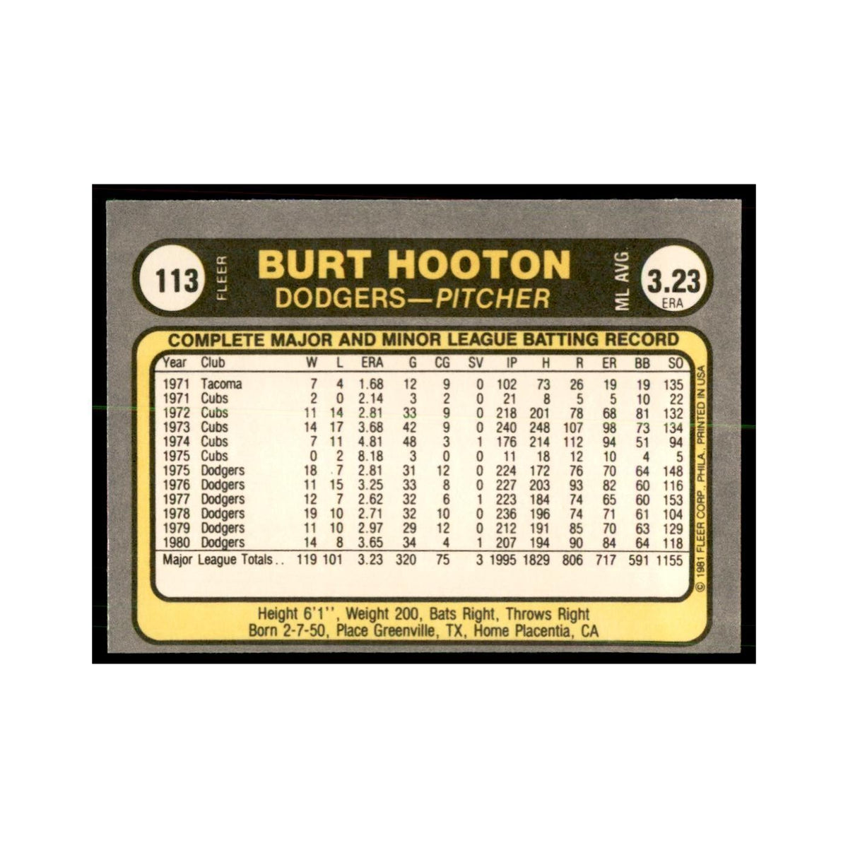 1981 Fleer Burt Hooton Baseball Cards #113