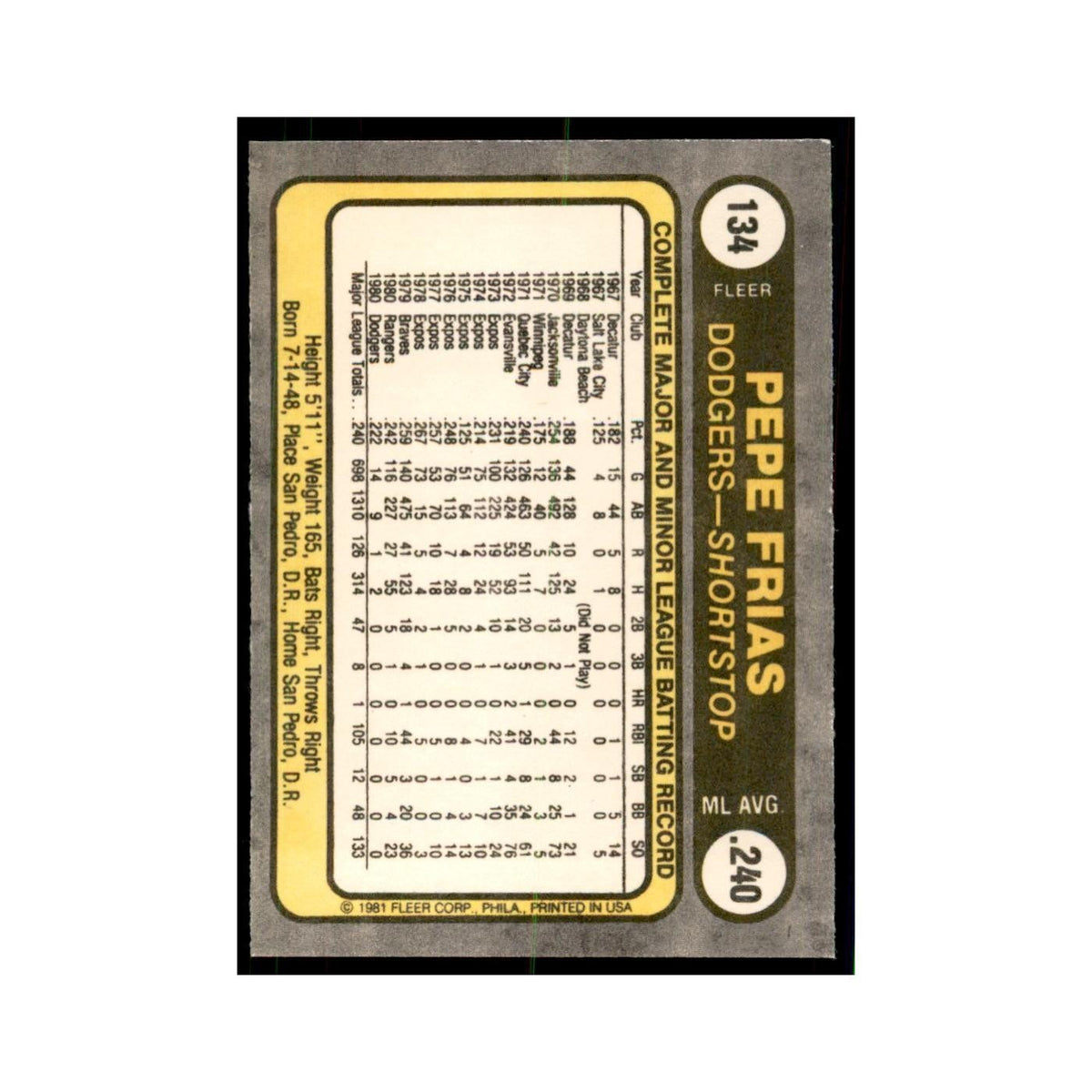 1981 Fleer Pepe Frias Baseball Cards #134