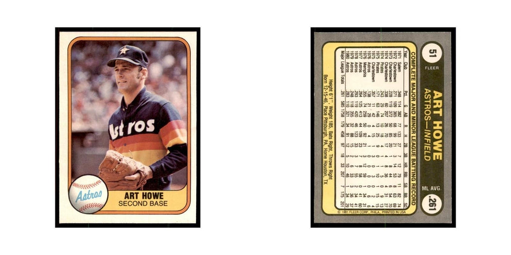 1981 Fleer Art Howe Baseball Cards #51
