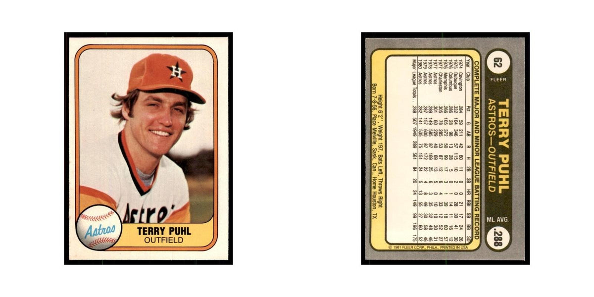 1981 Fleer Terry Puhl Baseball Cards #62