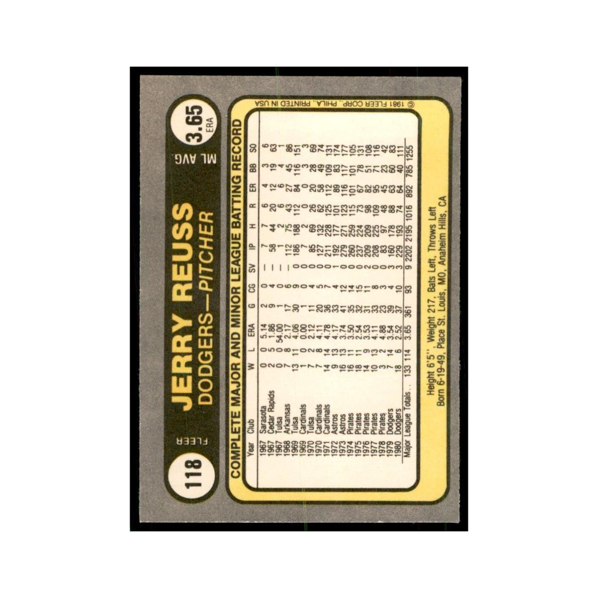 1981 Fleer Jerry Reuss Baseball Cards #118