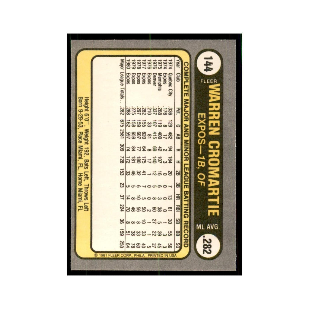 1981 Fleer Warren Cromartie Baseball Cards #144