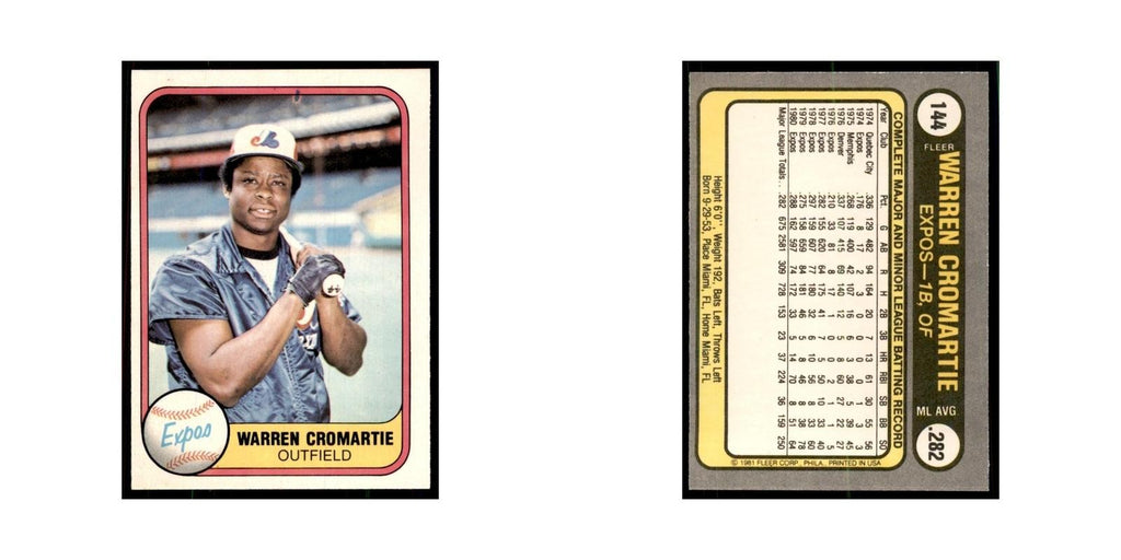1981 Fleer Warren Cromartie Baseball Cards #144