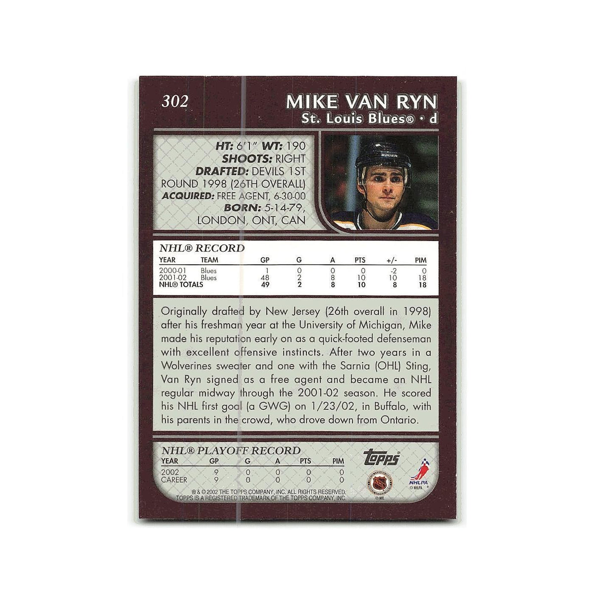 Mike Van Ryn 2002 Topps #302 St. Louis Blues Hockey Card NM