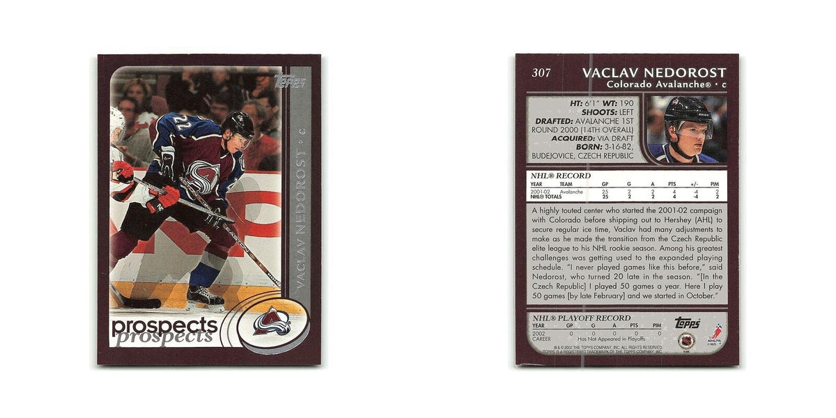 Vaclav Nedorost 2002 Topps #307 Colorado Avalanche Hockey Card NM