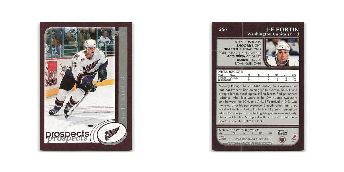 Jean-Francois Fortin 2002 Topps #266 Washington Capitals Hockey Card NM