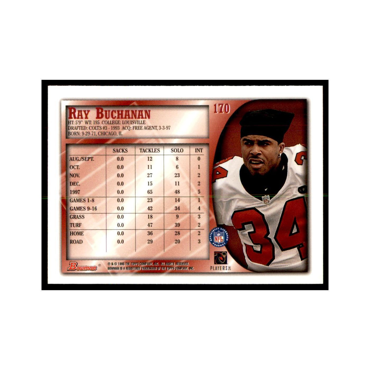 1998 Bowman Ray Buchanan Football Cards #170
