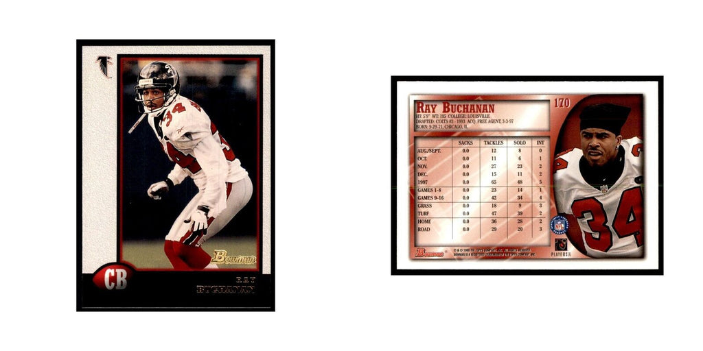 1998 Bowman Ray Buchanan Football Cards #170