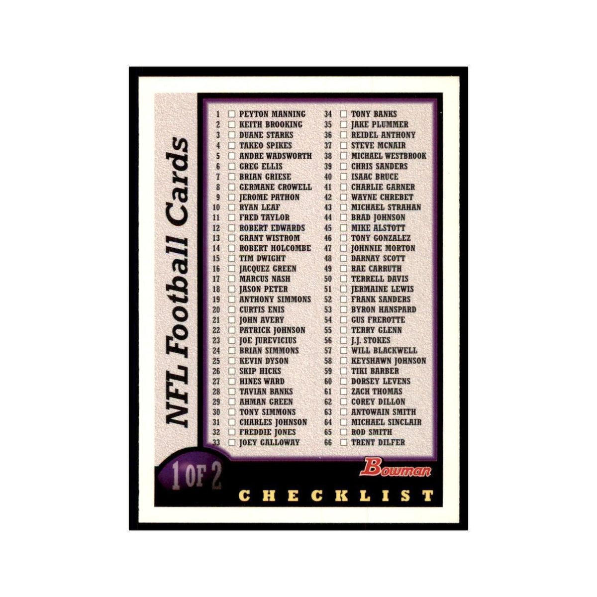 1998 Bowman Checklist Football Cards #1 OF 2