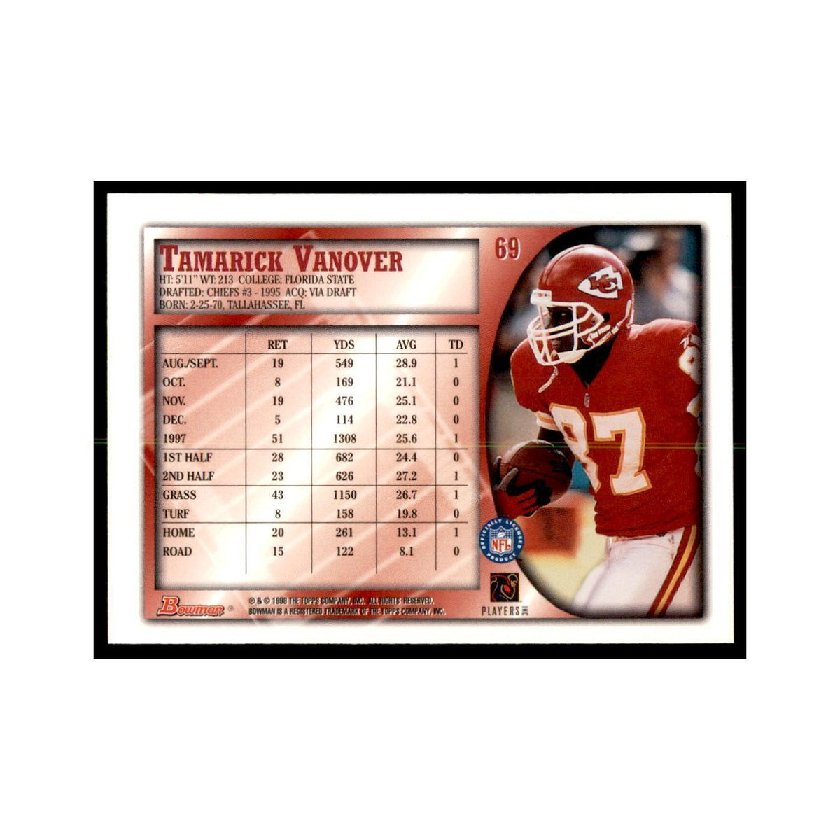1998 Bowman Tamarick Vanover Football Cards #69