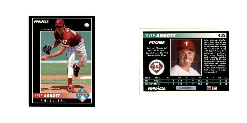 1992 Pinnacle Kyle Abbott Baseball Cards #432