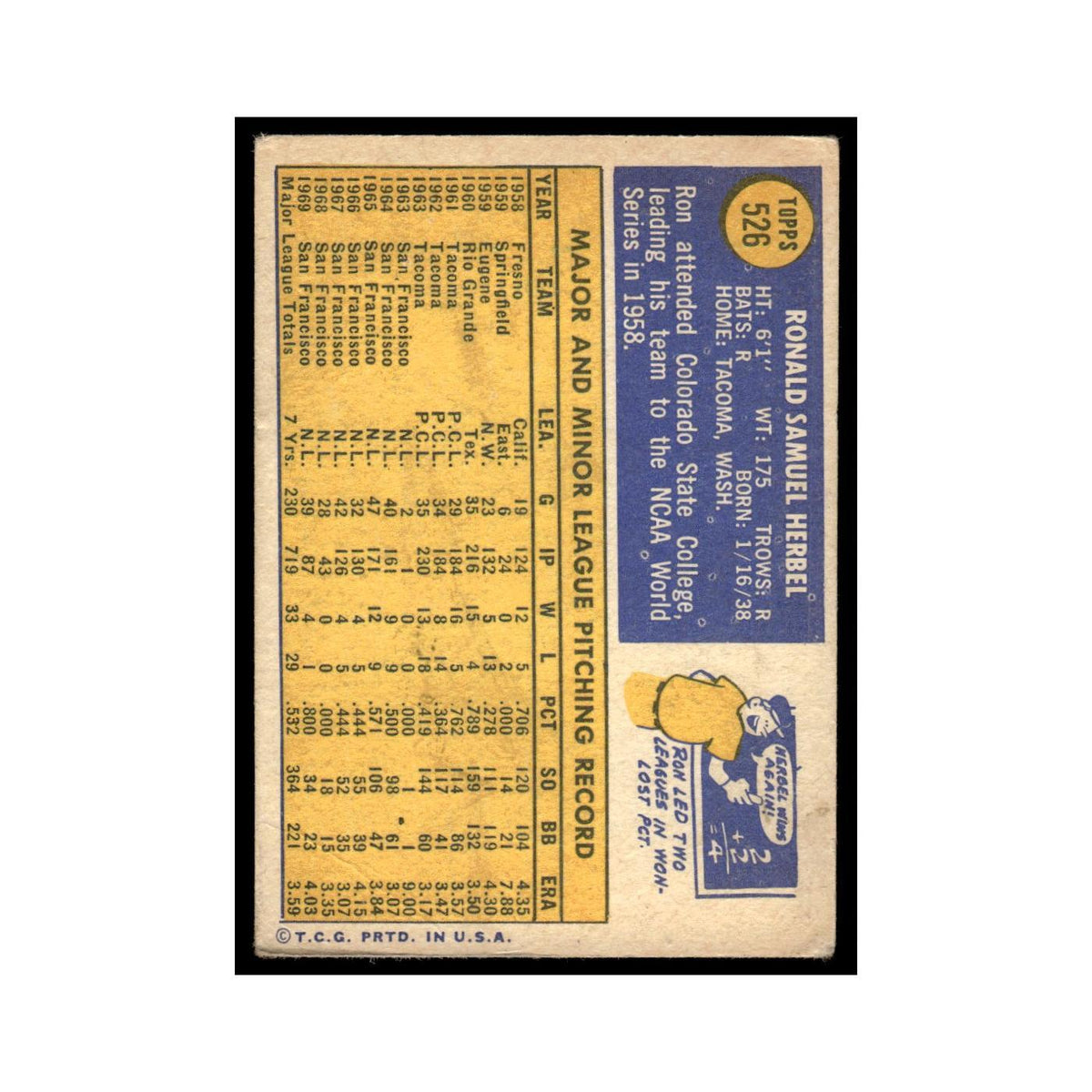 Ron Herbel 1970 Topps (Damaged) #526 San Diego Padres Baseball Card Poor