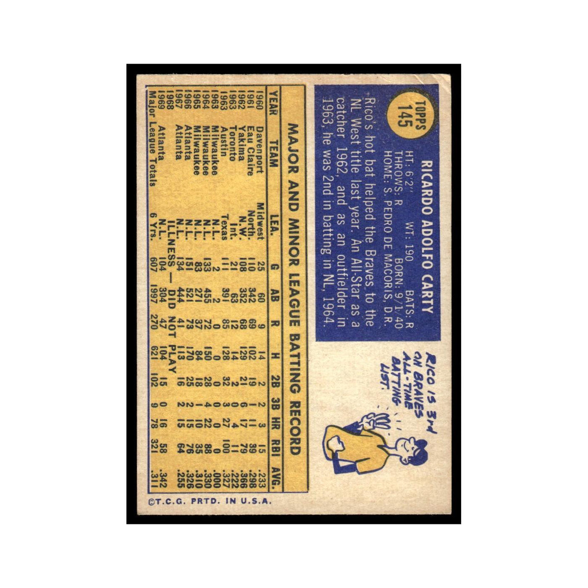 Rico Carty 1970 Topps (Damaged) #145 Atlanta Braves Baseball Card Poor
