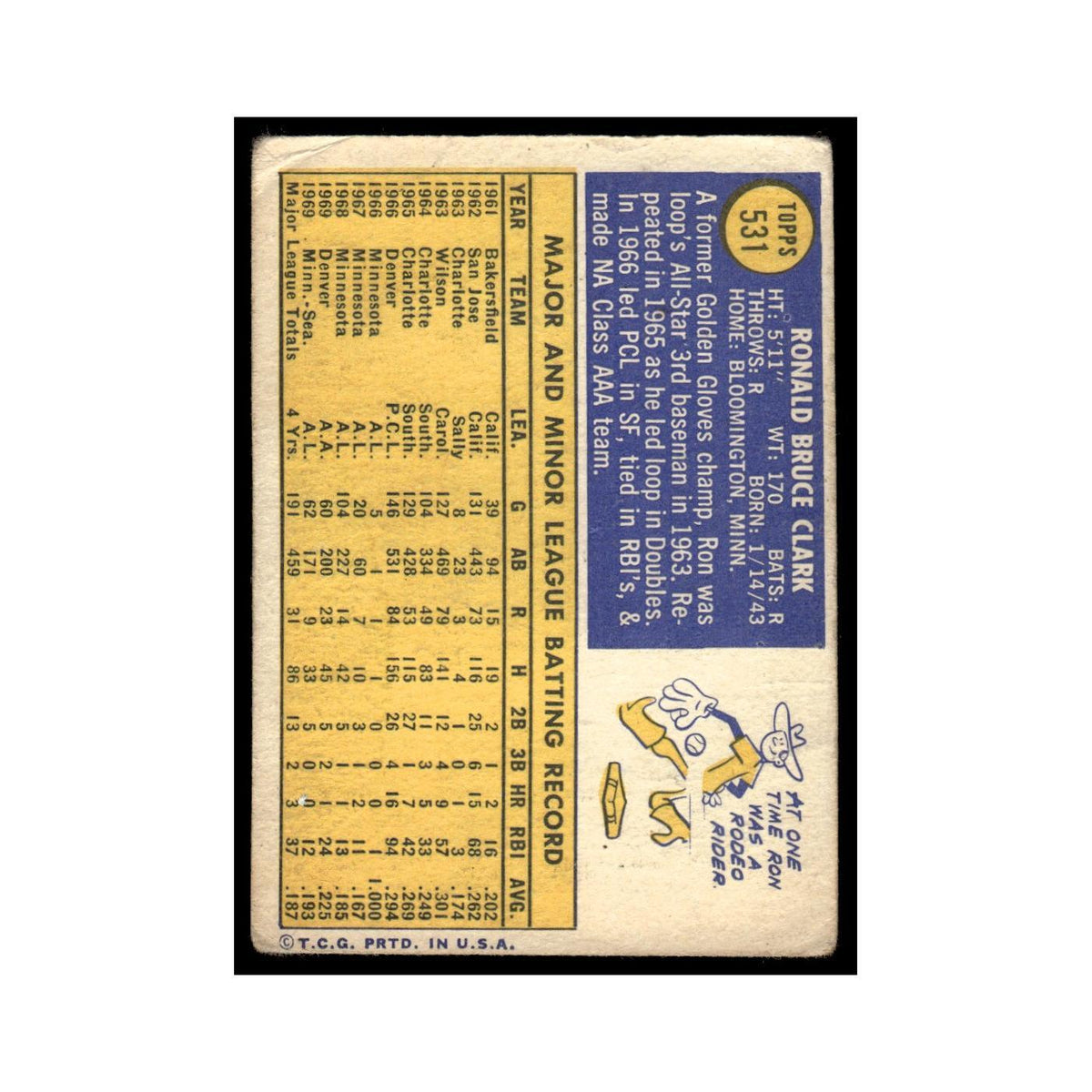 Ron Clark 1970 Topps (Damaged) #531 Oakland Athletics Baseball Card Poor