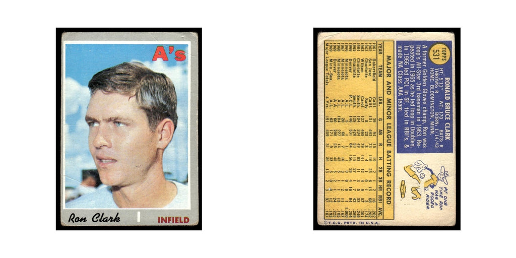 Ron Clark 1970 Topps (Damaged) #531 Oakland Athletics Baseball Card Poor