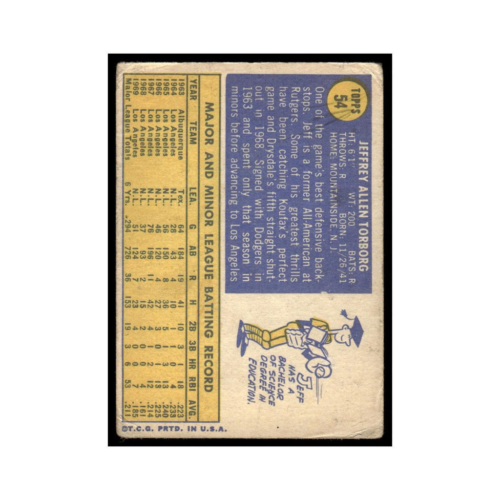Jeff Torborg 1970 Topps (Damaged) #54 Los Angeles Dodgers Baseball Card Poor