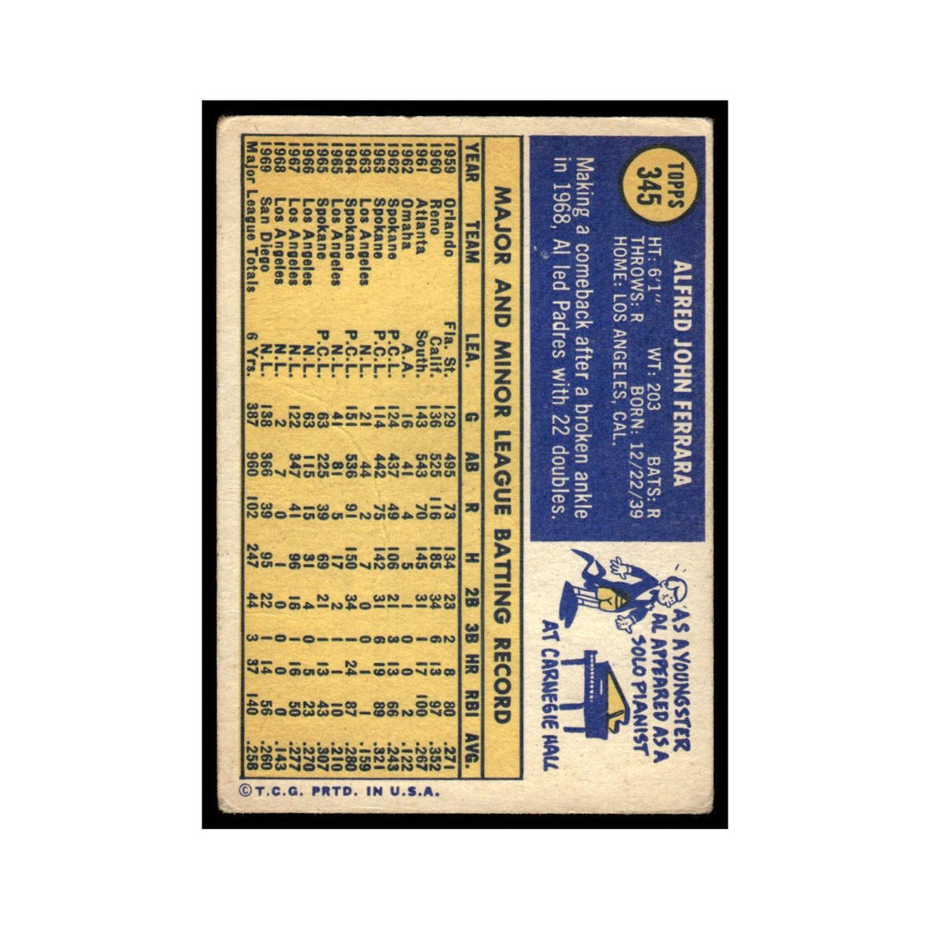 Al Ferrara 1970 Topps (Damaged) #345 San Diego Padres Baseball Card Poor