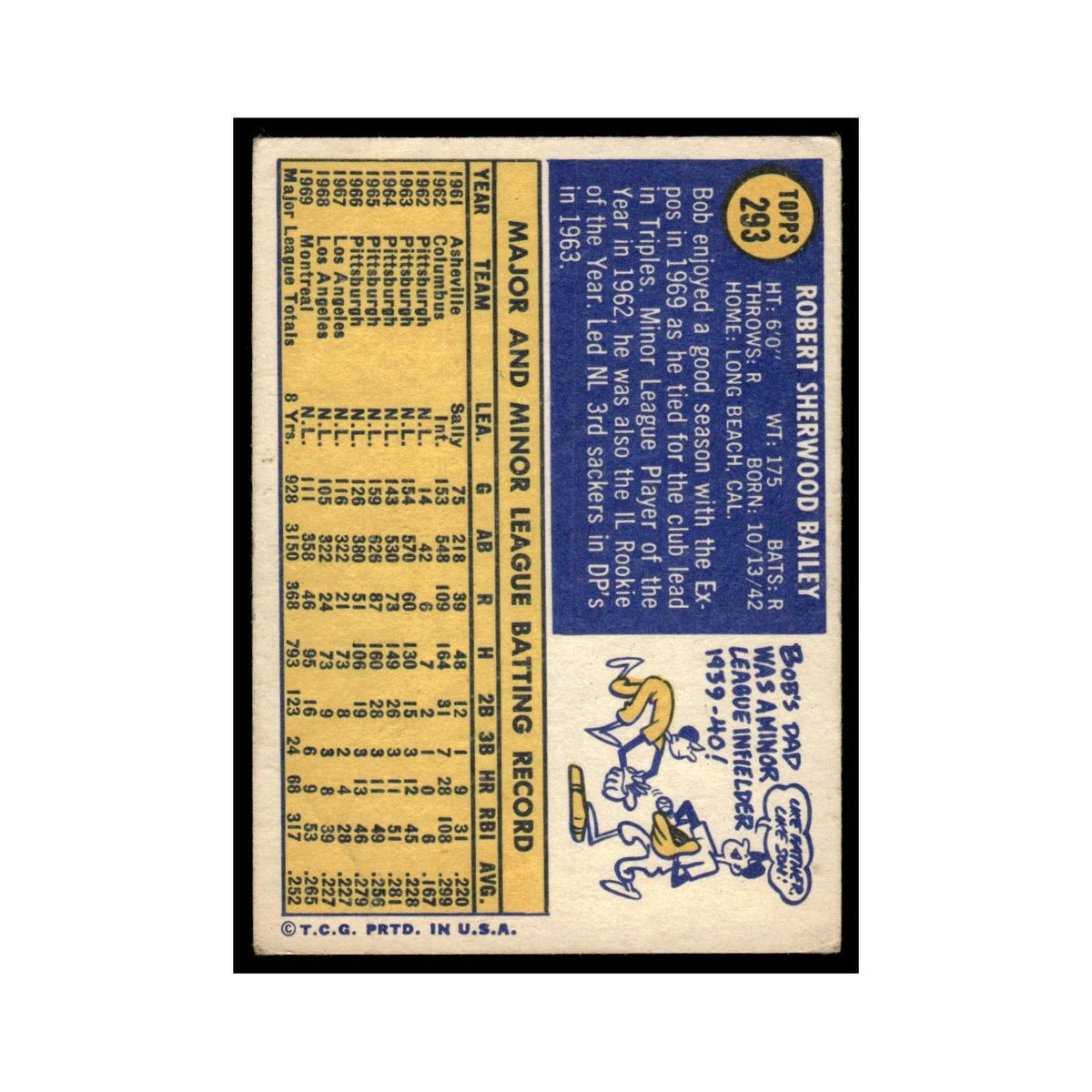 Bob Bailey 1970 Topps (Damaged) #293 Montreal Expos Baseball Card Poor