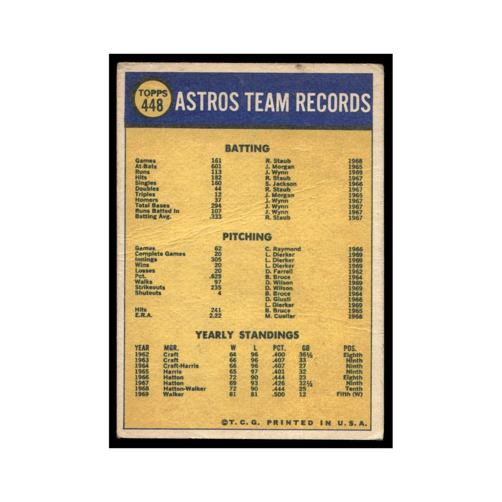 Astros Team Photo Records 1970 Topps (Damaged) #448 Baseball Card Poor