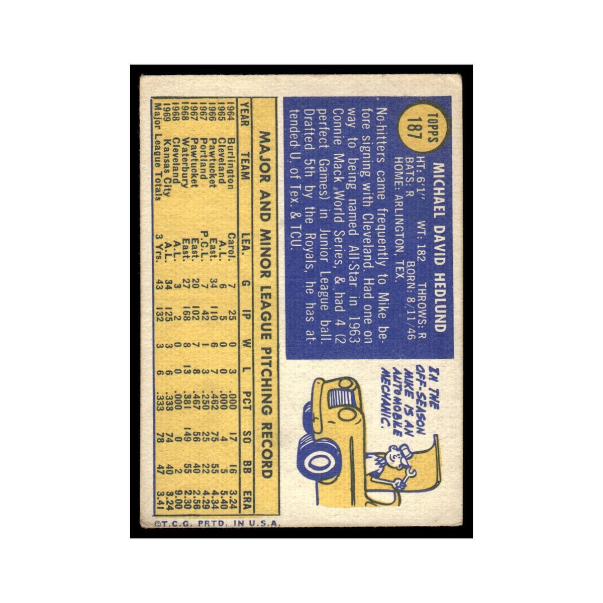 Mike Hedlund 1970 Topps (Damaged) #187 Kansas City Royals Baseball Card Poor