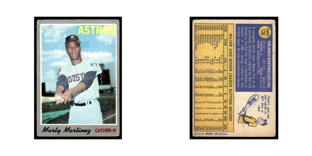 Marty Martinez 1970 Topps (Damaged) #126 Houston Astros Baseball Card Poor