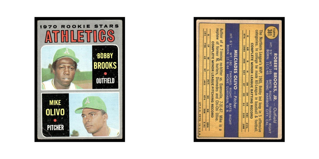 Bobby Brooks Milciades Olivo Rookie 1970 Topps (Damaged) #381 Baseball Card Poor