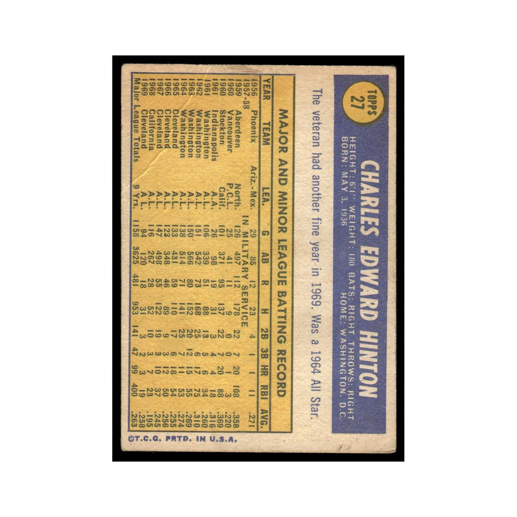 Chuck Hinton 1970 Topps (Damaged) #27 Cleveland Indians Baseball Card Poor