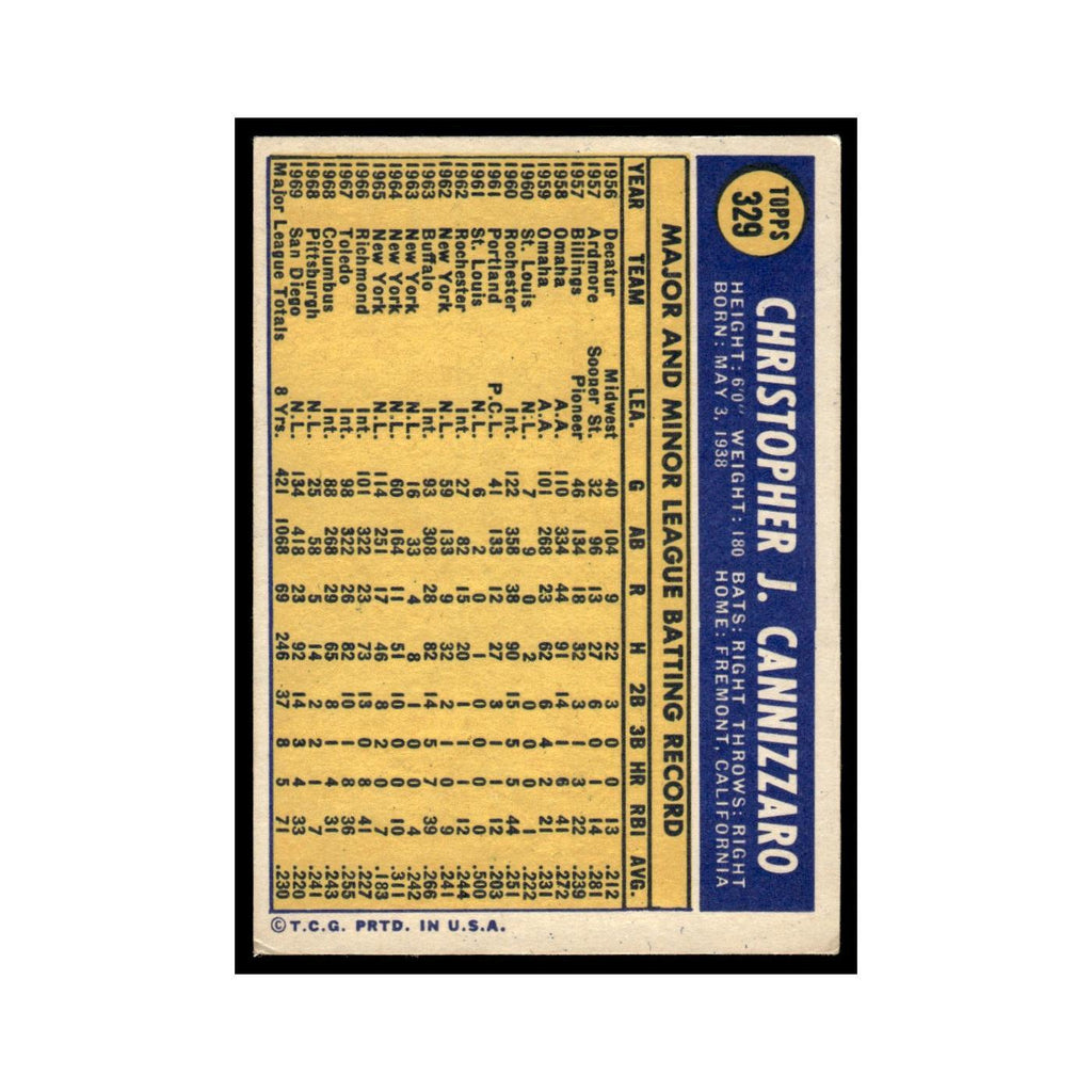 Chris Cannizzaro 1970 Topps (Damaged) #329 San Diego Padres Baseball Card Poor
