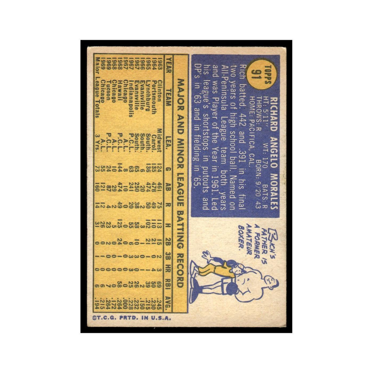 Rich Morales 1970 Topps (Damaged) #91 Chicago White Sox Baseball Card Poor