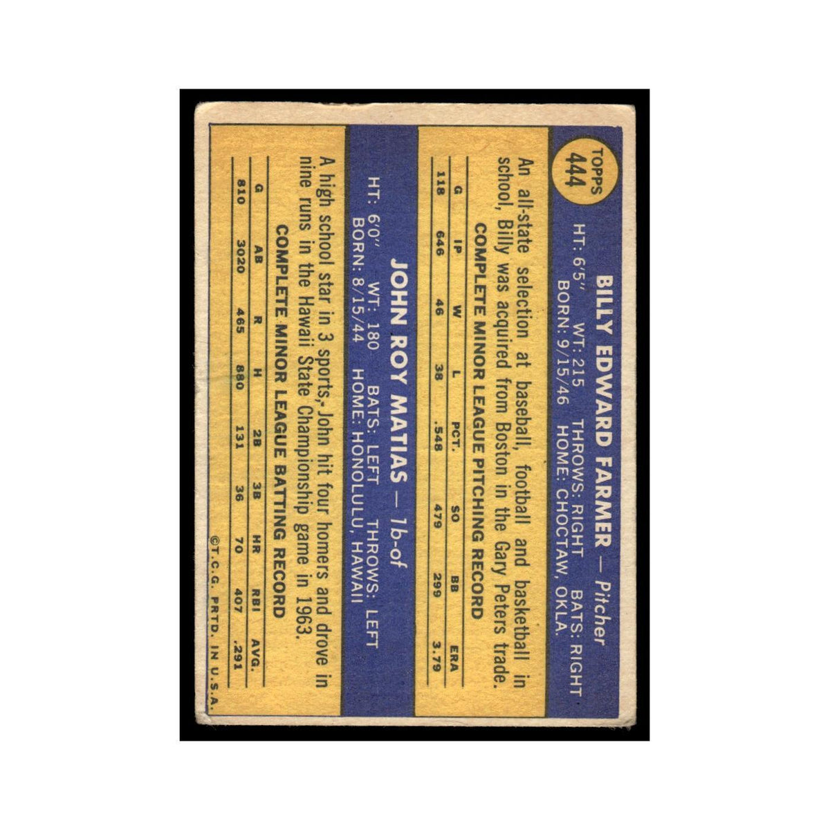 Billy Farmer John Matias Rookie 1970 Topps (Damaged) #444 Baseball Card Poor