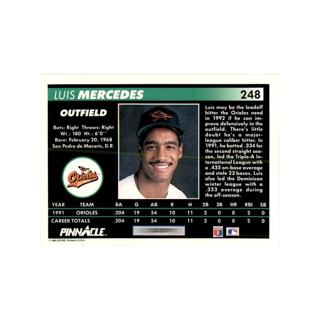 1992 Pinnacle Luis Mercedes Baseball Cards #248